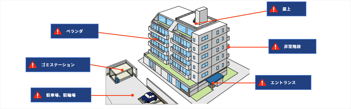 マンション外部危険箇所