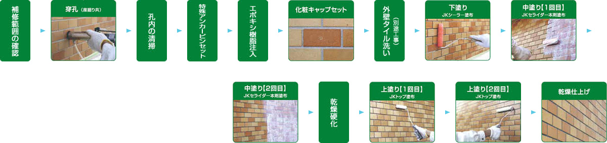 JKセライダーの施工図